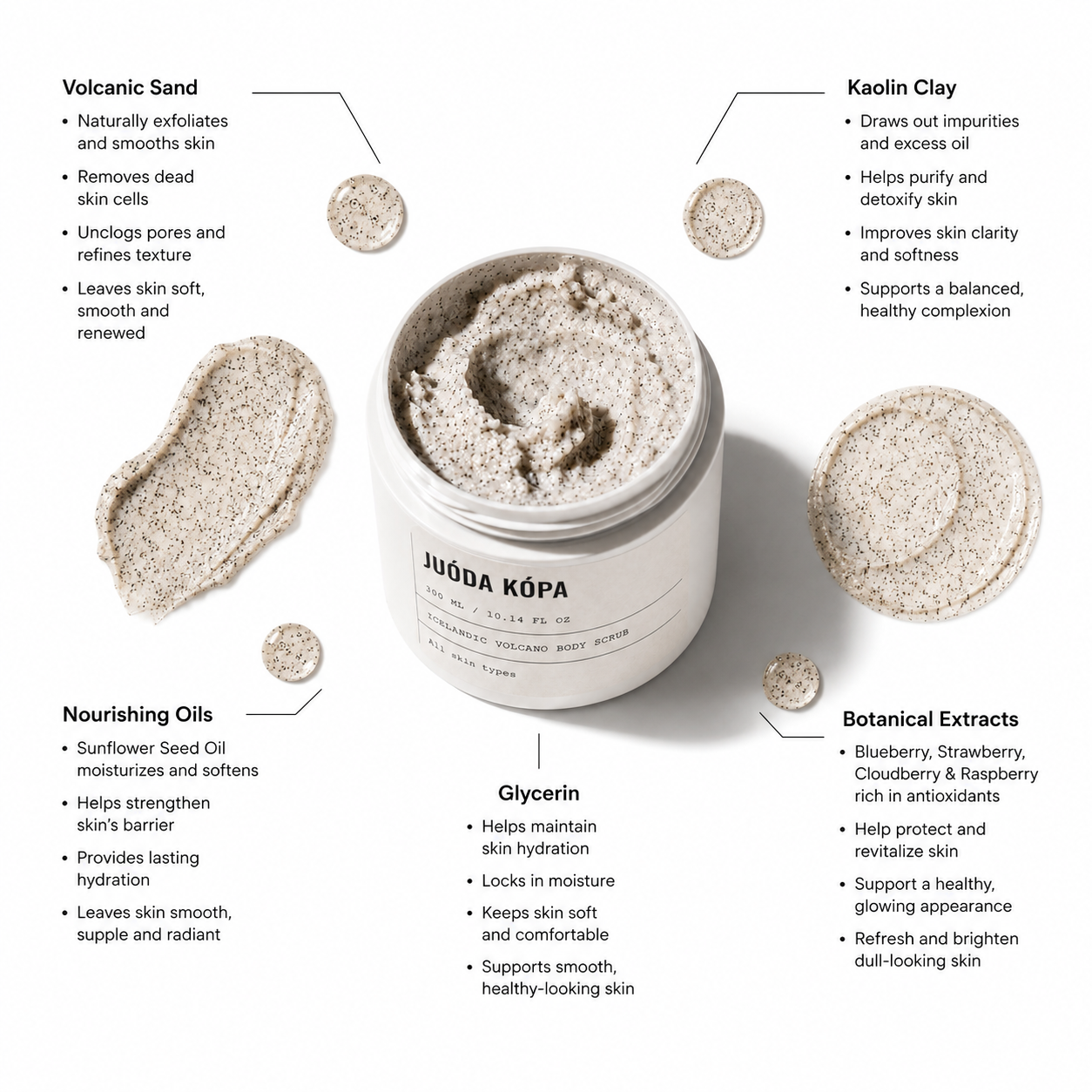 A cosmetic jar labeled 'JUODA KÖPÅ' surrounded by callout text blocks describing ingredients and benefits, with small circular product closeups on a white background.