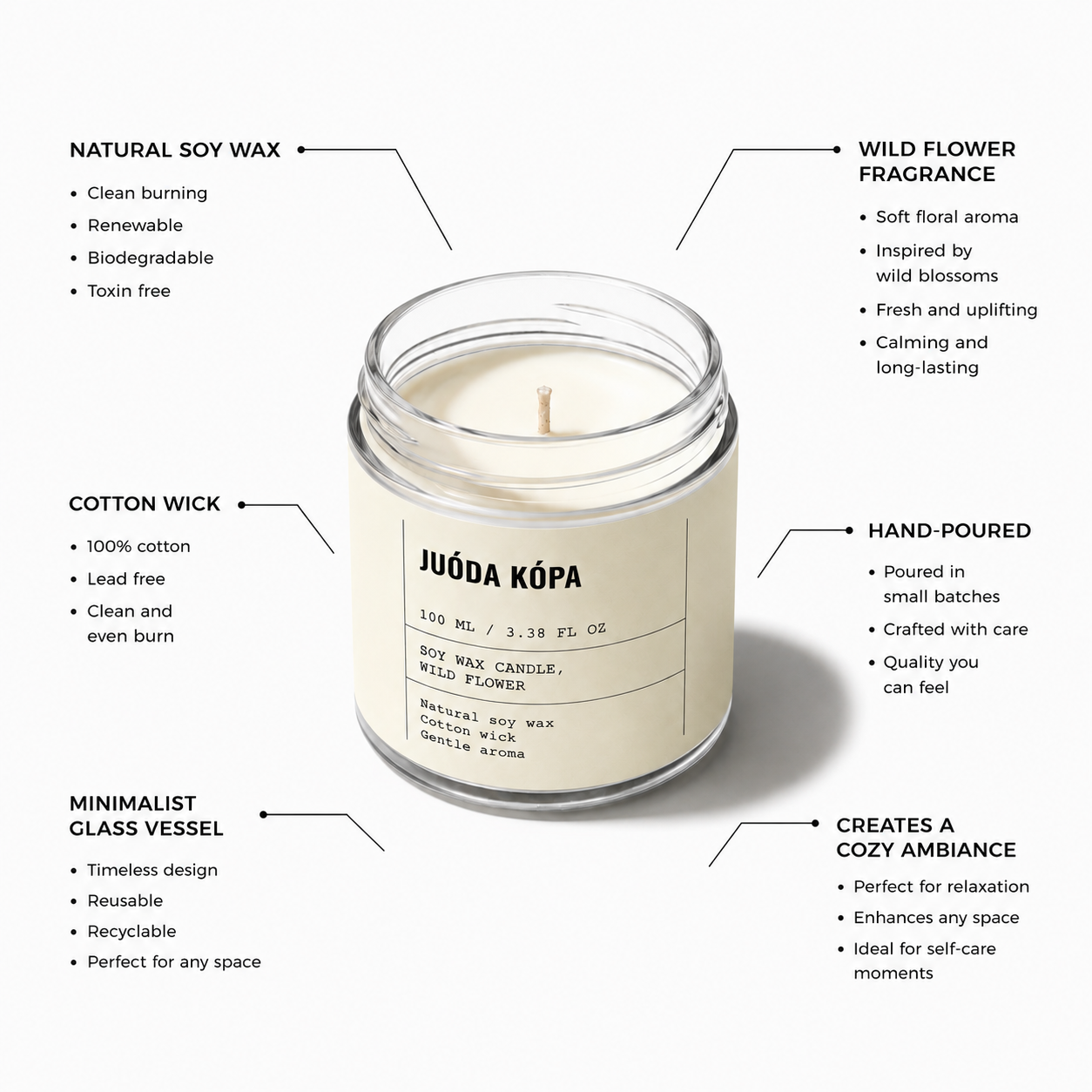 A jar candle labeled Juoda Kópá with a clear glass jar and white wax, shown on a light gray background with surrounding callout text describing its natural soy wax, wild flower fragrance, cotton wick, minimalist glass vessel, hand-poured quality, and cozy ambiance.