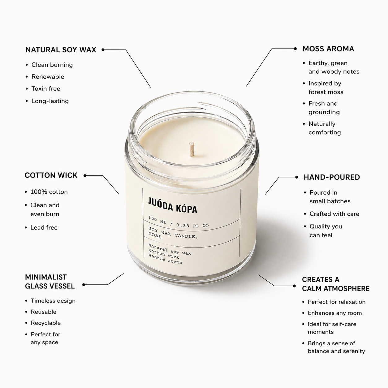 juoda kopa jar candle centered on a light gray background with callout text describing its features: natural soy wax, moss aroma, cotton wick, minimalist glass vessel, hand-poured, and calm atmosphere.