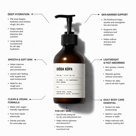 An informational product graphic for JUÓDA KÓPA body cream. A dark amber bottle with a black pump is centered on a white background, surrounded by callout lines and text describing benefits such as deep hydration, smooth and soft skin, lightweight fast-absorbing formula, and clean vegan formula.