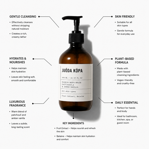 An amber glass pump bottle labeled 'JUÖDA KÖPA' centered on a light gray background, surrounded by callout lines and text describing product benefits such as gentle cleansing, skin-friendly formula, plant-based ingredients, and luxurious fragrance.