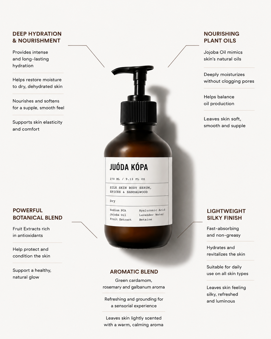 A bottle of Juoda Kópa facial oil centered on a light gray background, surrounded by callout lines and text describing its benefits such as deep hydration, nourishing plant oils, and aromatic blend.